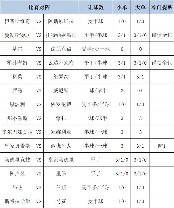 新浪彩票_新浪彩票旧版电脑版首页_新浪彩票-彩票结果查询